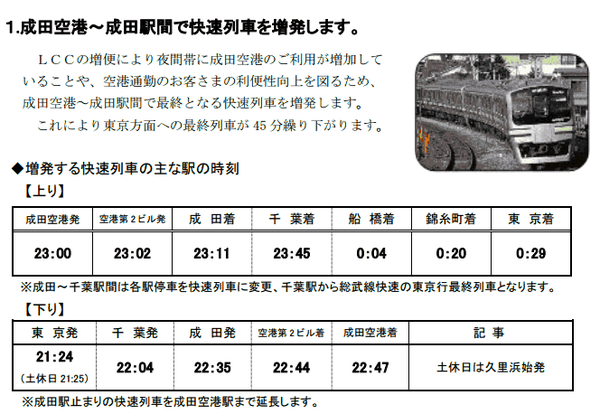 Jr東日本 成田空港23時発の快速列車を運転開始 終電が45分繰り下げに 14年3月ダイヤ改正で Traicy トライシー