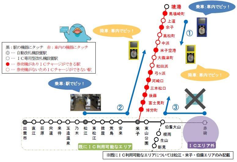 JR西日本、境線で「ICOCA」が利用可能に 来年3月16日から - TRAICY（トライシー）