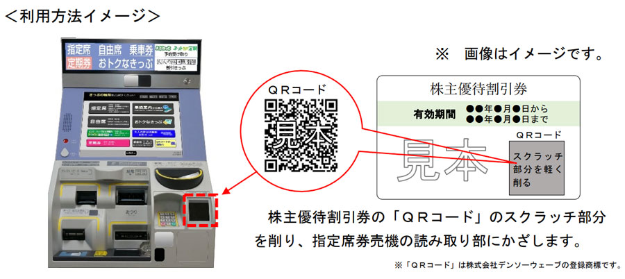 JR東日本、株主優待券を指定席券売機で利用可能に 1枚で4割引に変更も ...