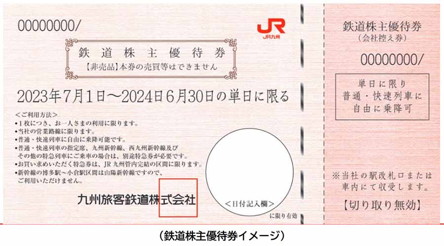 公式ストア JR九州の優待割引券