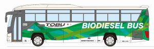 東武バス日光　バイオディーゼル燃料