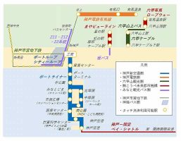 神戸空港〜神戸市内〜有馬温　タッチ決済路線図