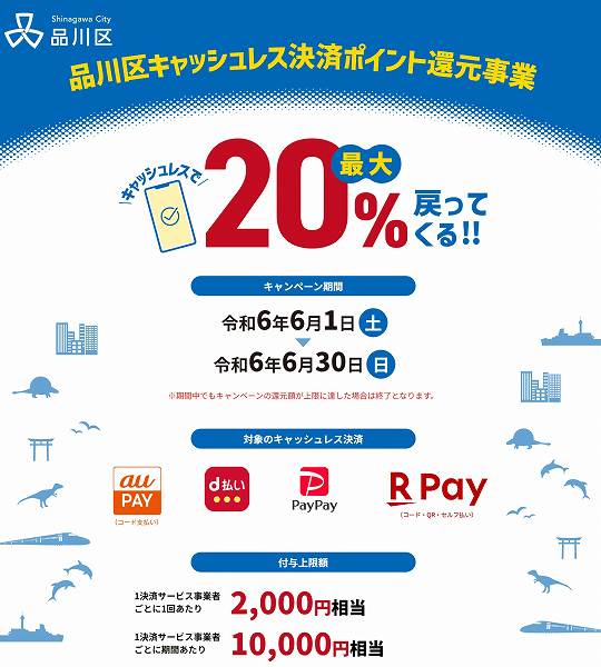 Shinagawa Ward, Tokyo, to Offer Up to 20% Cashback in Targeted Cashless Payment Campaign Starting June 1