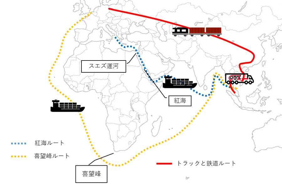 Yamato Holdings Launches Truck and Rail Freight Service Between Southeast Asia and Europe to Address Maritime Disruptions