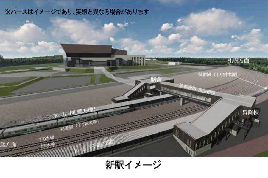 JR Hokkaido Begins Construction of New Station Adjacent to Escon Field, Scheduled to Open in Summer 2028