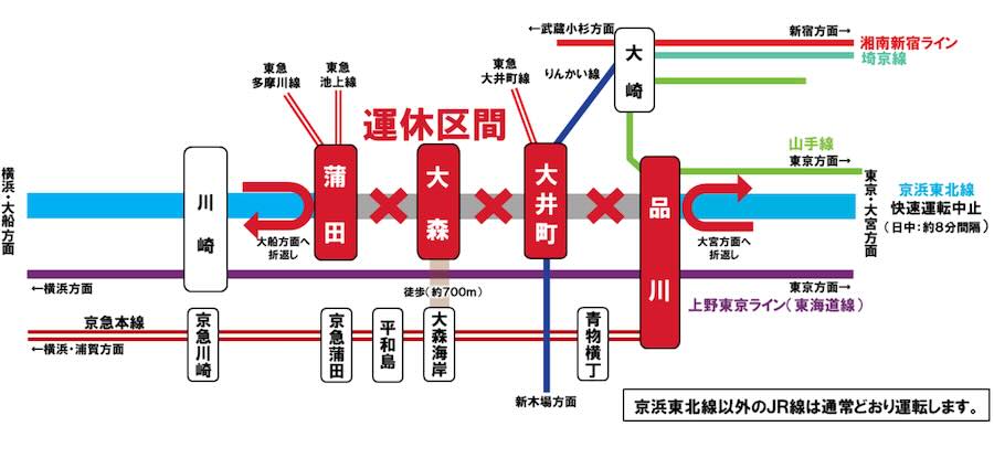 JR East to Perform Track Switching Work at Oimachi Station on November 17th, Suspending Service between Kamata and Shinagawa Stations until Approximately 4:30 PM