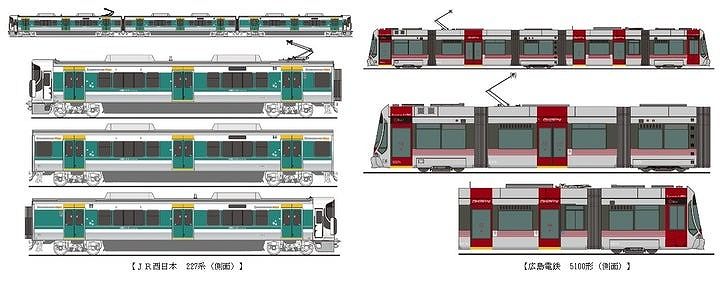 JR West and Hiroshima Electric Railway to Operate Wrapping Trains with Interchanged Vehicle Designs from September 20