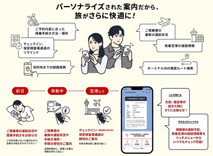 JAL to Offer Boarding Information for International Flights Via LINE