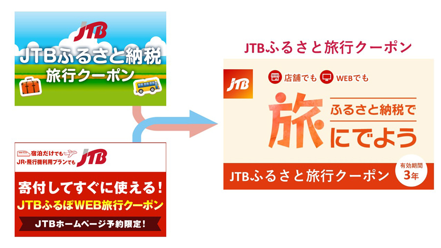 JTB to Start Offering ‘JTB Hometown Travel Coupons’ from October 1st