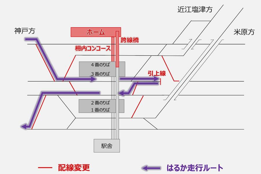 山科駅