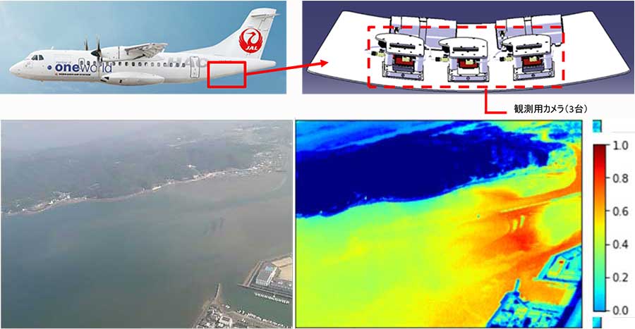 Monitoring Red Tides with HAC Aircraft: A Collaborative Initiative by Hokkaido University to Prevent Damage