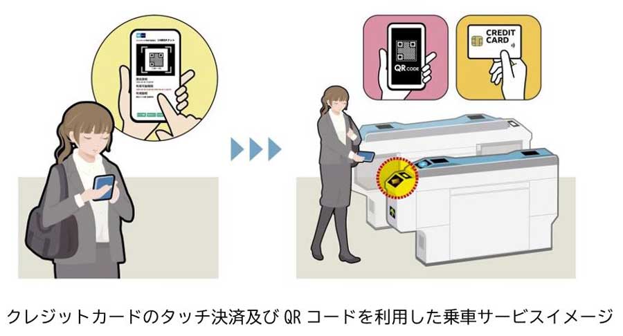 Tokyo Metro Introduces Ride Service via Credit Card Touch and QR Code from March 22