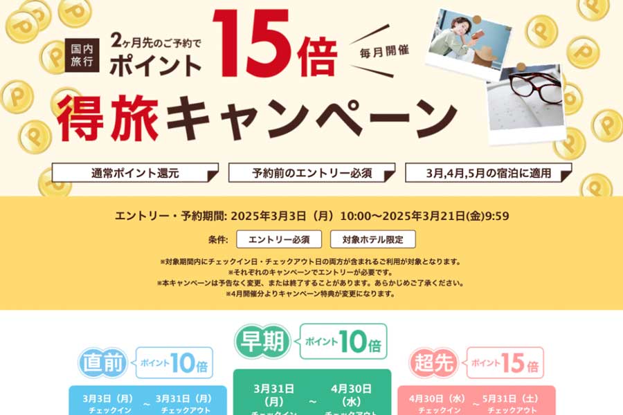 Rakuten Travel’s ‘Toku Tabi Campaign’: Earn up to 15 Times Points on Domestic Stays